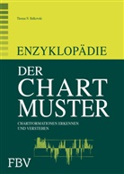 Thomas N Bulkowski, Thomas N. Bulkowski - Enzyklopädie der Chartmuster