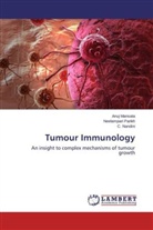 Anu Mansata, Anuj Mansata, C Nandini, C. Nandini, Neelampar Parikh, Neelampari Parikh - Tumour Immunology