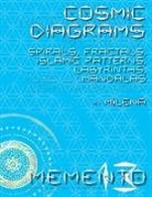 Milena - Cosmic Diagrams
