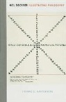 Thomas E. Wartenberg, Thomas E./ Stomberg Wartenberg - Mel Bochner