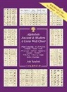 Ada Yardeni - Alphabets Ancient & Modern