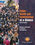 Rob Anderson, Kumaran Kalyanarama, Kumaran, K Kumaran, K. Kumaran, Kumaran K.... - Public Health and Epidemiology At a Glance