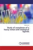 Misbah Nazir - Study of complexes of a heavy metal with biological ligands