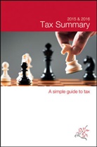 T Inc, TA Inc, Austr Taxpayers, Taxpayers Australia Inc - Tax Summary 2015 & 2016