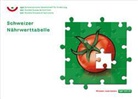 Steffi Schlüchter - Schweizer Nährwerttabelle