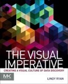Lindy Ryan, Ryan Lindy - Visual Imperative