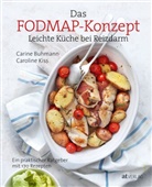 C. Buhmann, Carin Buhmann, Carine Buhmann, C. Kiss, Caroline Kiss, Claudia Albisser Hund - Das FODMAP-Konzept