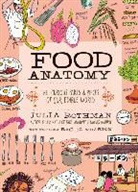 Julia Rothman, Julia Wharton Rothman, Rothman Julia, Rachel Wharton, Wharton Rachel - Food Anatomy