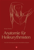 Renate Thomas, Hannelor Wetzel, Hannelore Wetzel, zur Förderung der Heileurythmie - Anatomie für Heileurythmisten