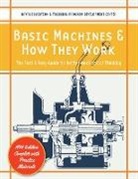 Naval Education and Training Program, U. S. Naval Education &amp;. Training Center - Basic Machines and How They Work