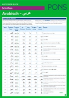 Abdirashid Adan Mohamud - PONS Schriften auf einen Blick, Arabisch