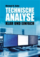 Michael N Kahn, Michael N. Kahn - Technische Analyse