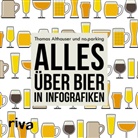Thomas Althauser - Alles über Bier in Infografiken