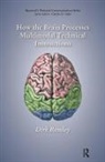 Dirk Remley - How the Brain Processes Multimodal Technical Instructions