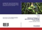 M K Baria, M. K. Baria, J Parasana, J S Parasana, J. S. Parasana, N Ray... - Impacts of mixture of growing medias in Mango fruit nursery