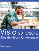 René Martin - Visio 2013/2016
