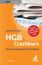 Michael Timme, Michael (Prof. Dr. iur.) Timme - HGB Crashkurs