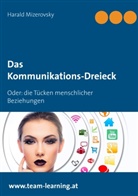 Harald Mizerovsky - Das Kommunikations-Dreieck