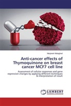Marjaneh Motaghed - Anti-cancer effects of Thymoquinone on breast cancer MCF7 cell line
