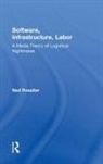 Ned Rossiter, Ned (University of Western Sydney Rossiter, Rossiter Ned - Software, Infrastructure, Labor