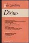 Enciclopedia del diritto