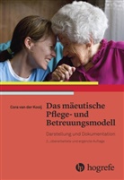 Cora van der Kooij, Cora van der Kooij - Das mäeutische Pflege- und Betreuungsmodell