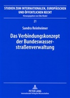 Sandra Reinheimer - Das Verbindungskonzept der Bundeswasserstraßenverwaltung