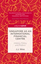 J J Woo, J. J. Woo, Jun J. Woo, Jun Jie Woo - Singapore As an International Financial Centre