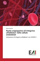 Elena Inserillo - Ruolo angiogenico di Integrina alfa6beta1 nelle cellule endoteliali