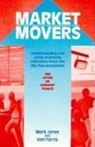 Mark Jones - Market Movers