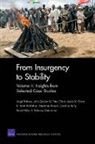 Peter Chalk, John Gordon, Audra K. Grant, Scott K. McMahon, Stephanie Pezard, Angel Rabasa... - From Insurgency to Stability.Insights from Selected Case Studies
