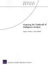 Bryan C. Gabbard, C. Bryan Gabbard, Gregory F. Treverton - Assessing the Tradecraft of Intelligence Analysis