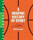 Andrew Janik - A Graphic History of Sport