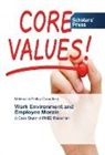 Mahendra Pratap Choudhary - Work Environment and Employee Morale