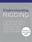 Department Of The Army - Understanding Rigging