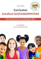 Carina Mathes - Curriculum Schulfach Glückskompetenz