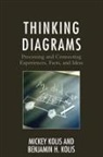 Benjamin H Kolis, Benjamin H. Kolis, Mickey Kolis, Mickey Kolis Kolis, Kolis Benjamin H. - Thinking Diagrams