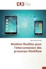 Saida Boukhedouma, Boukhedouma-s - Modeles flexibles pour l