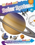 Sarah Cruddas, Cruddas Sarah, Dk - Solar System