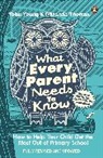 Miranda Thomas, Toby Young, Toby Thomas Young - What Every Parent Needs to Know