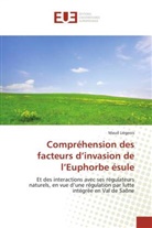 Maud Liégeois - Compréhension des facteurs d'invasion de l'Euphorbe ésule
