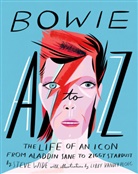 Libby Vanderploeg, Steve Wide, Wide Steve, Libby Vanderploeg - Bowie A to Z