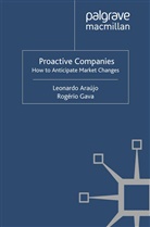 L. Araujo, Araújo, L Araújo, L. Araújo, R Gava, R. Gava - Proactive Companies