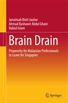 Ahmad Bashawir Abdul Ghani, Junaima Binti Jauhar, Junaimah Binti Jauhar, Ahmad Bashawir Abdul Ghani, Rabiul Islam - Brain Drain