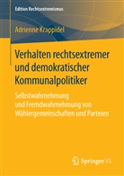 Adrienne Krappidel - Verhalten rechtsextremer und demokratischer Kommunalpolitiker