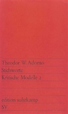 Theodor W Adorno, Theodor W. Adorno - Stichworte