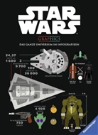 Wolfgang Hensel, Virgile Iscan, The Walt Disney Company - Star Wars(TM) Graphics - Das ganze Universum in Infografiken