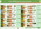 Samuel Cremer, Alfred Zenz - Essbare Wildkräuter für Grüne Smoothies Teil 1 - Wandposter (2024). Tl.1
