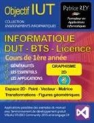 Patrice Rey - DUT Informatique - Graphisme 2D