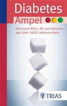 Sven-David Müller - Diabetes-Ampel